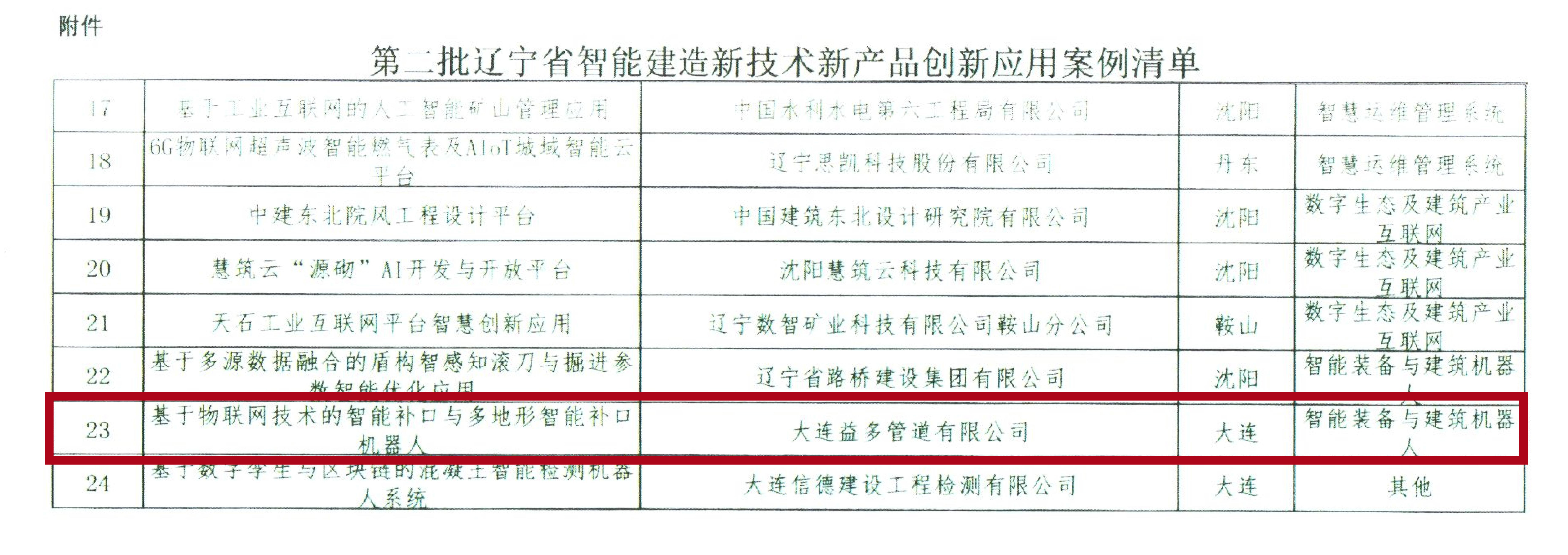 华人策略celue地址