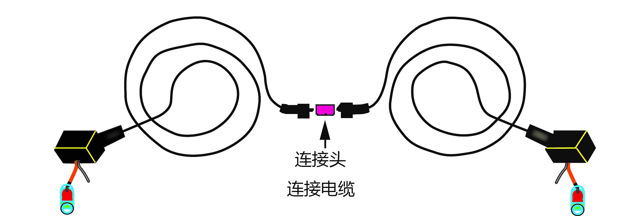华人策略celue地址