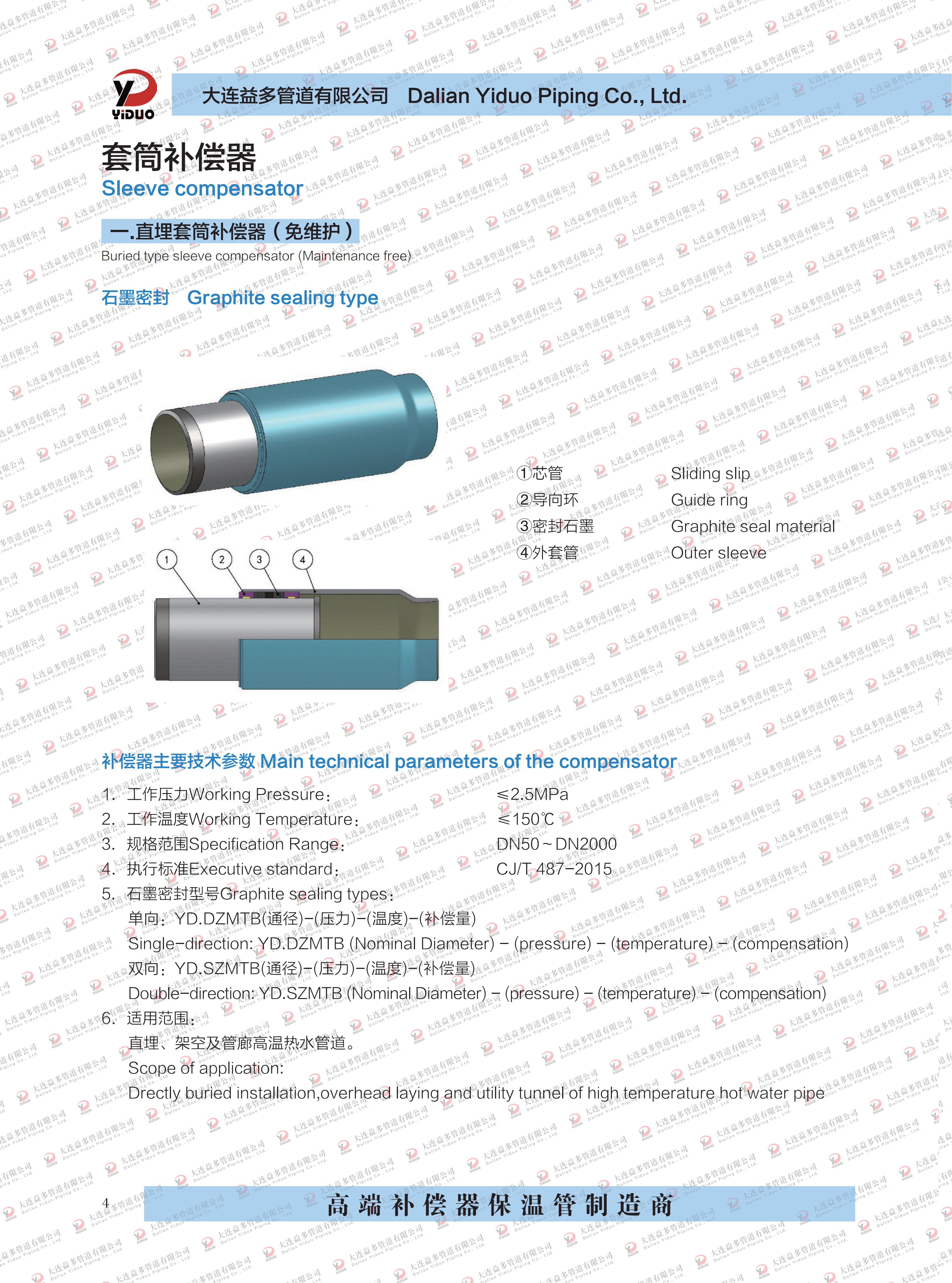 华人策略celue地址
