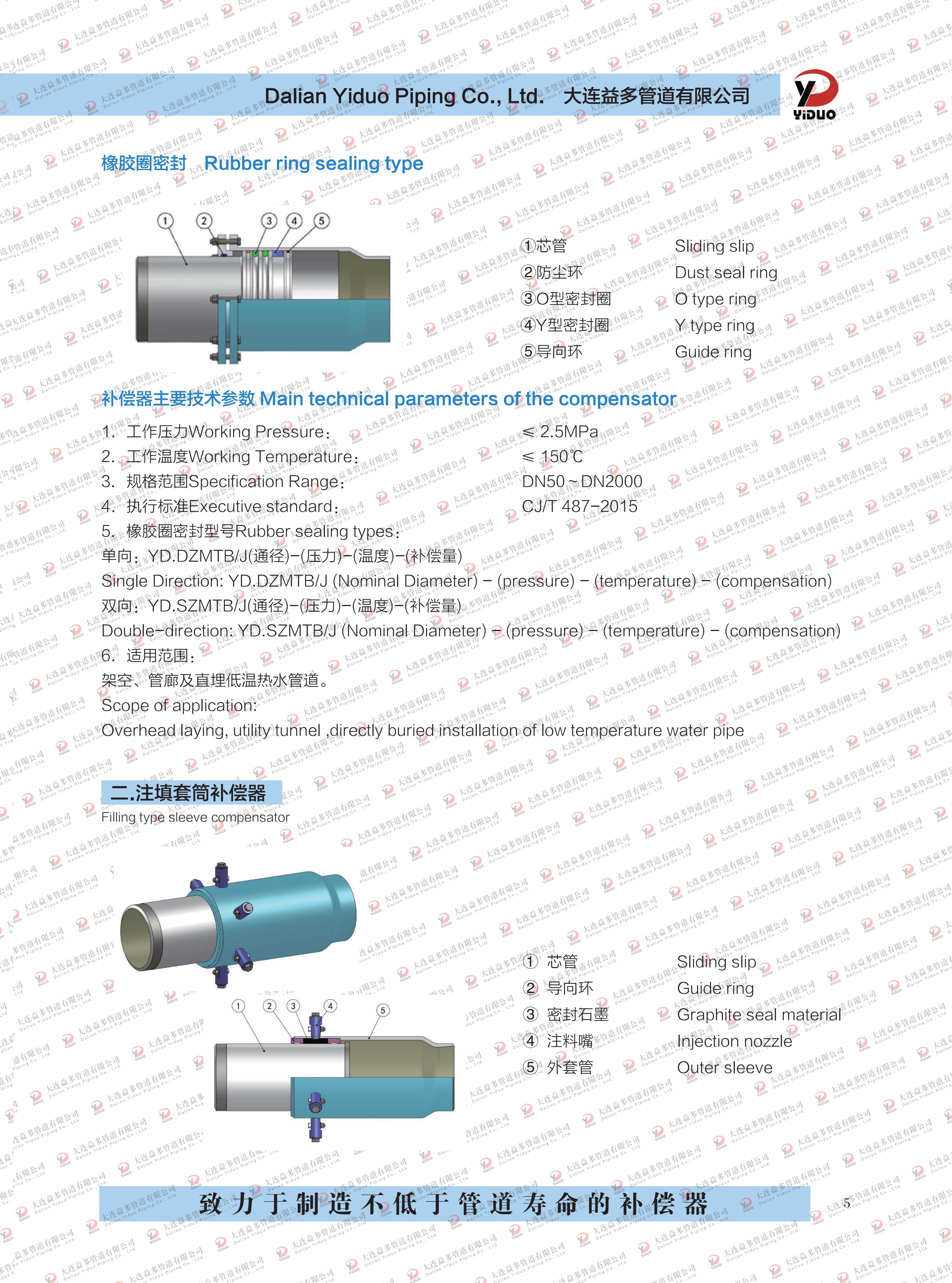 华人策略celue地址