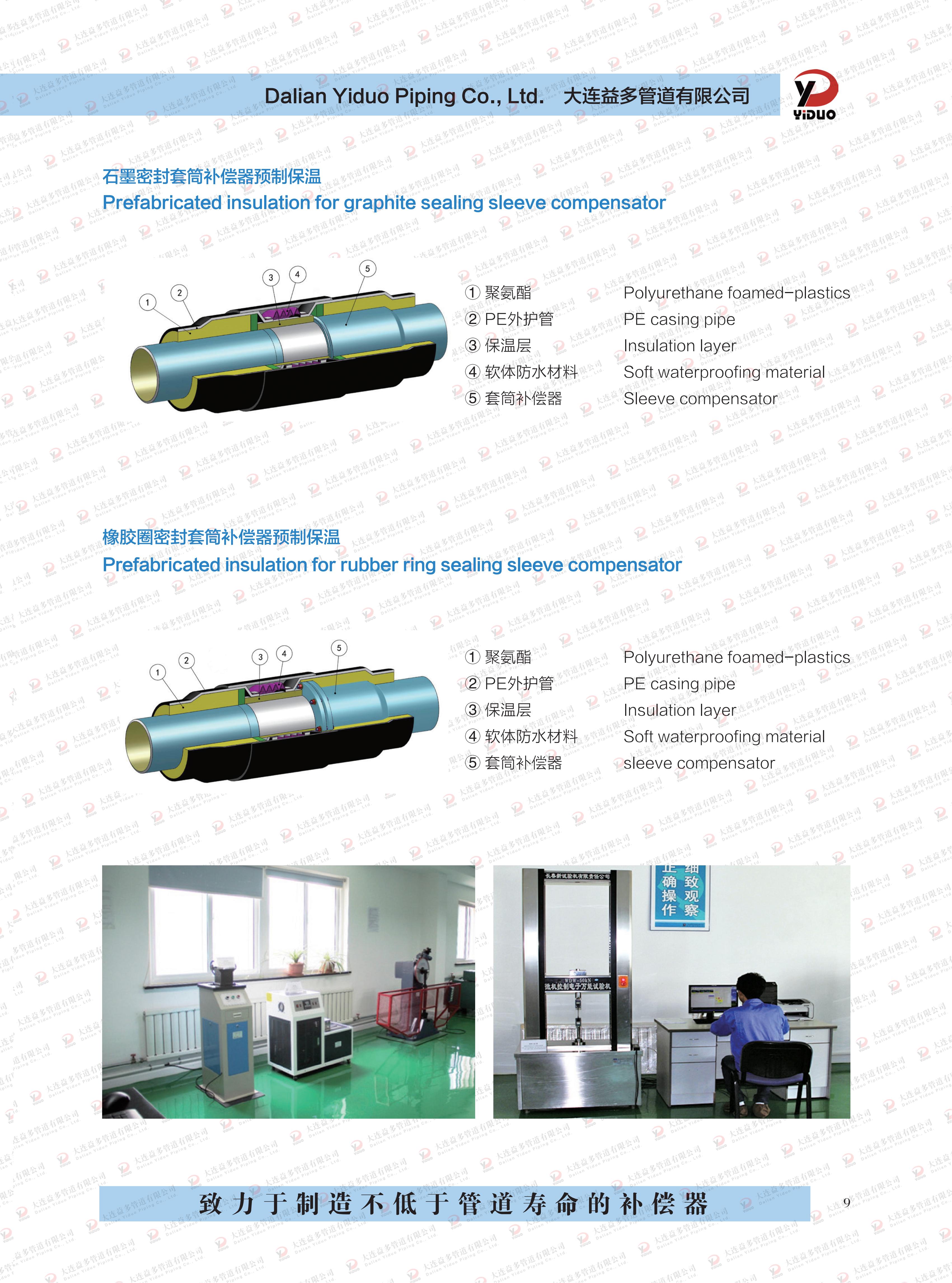 华人策略celue地址