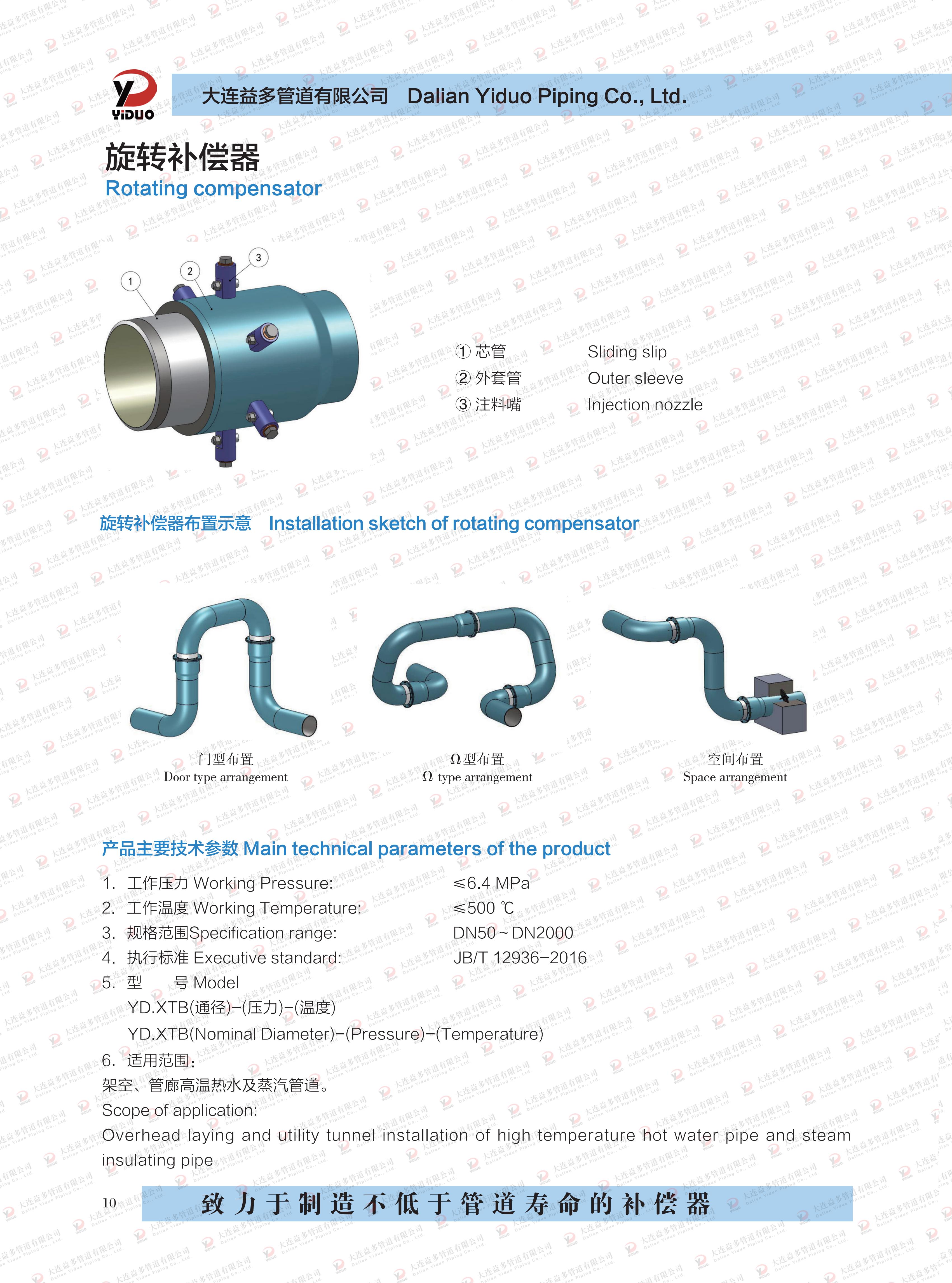 华人策略celue地址