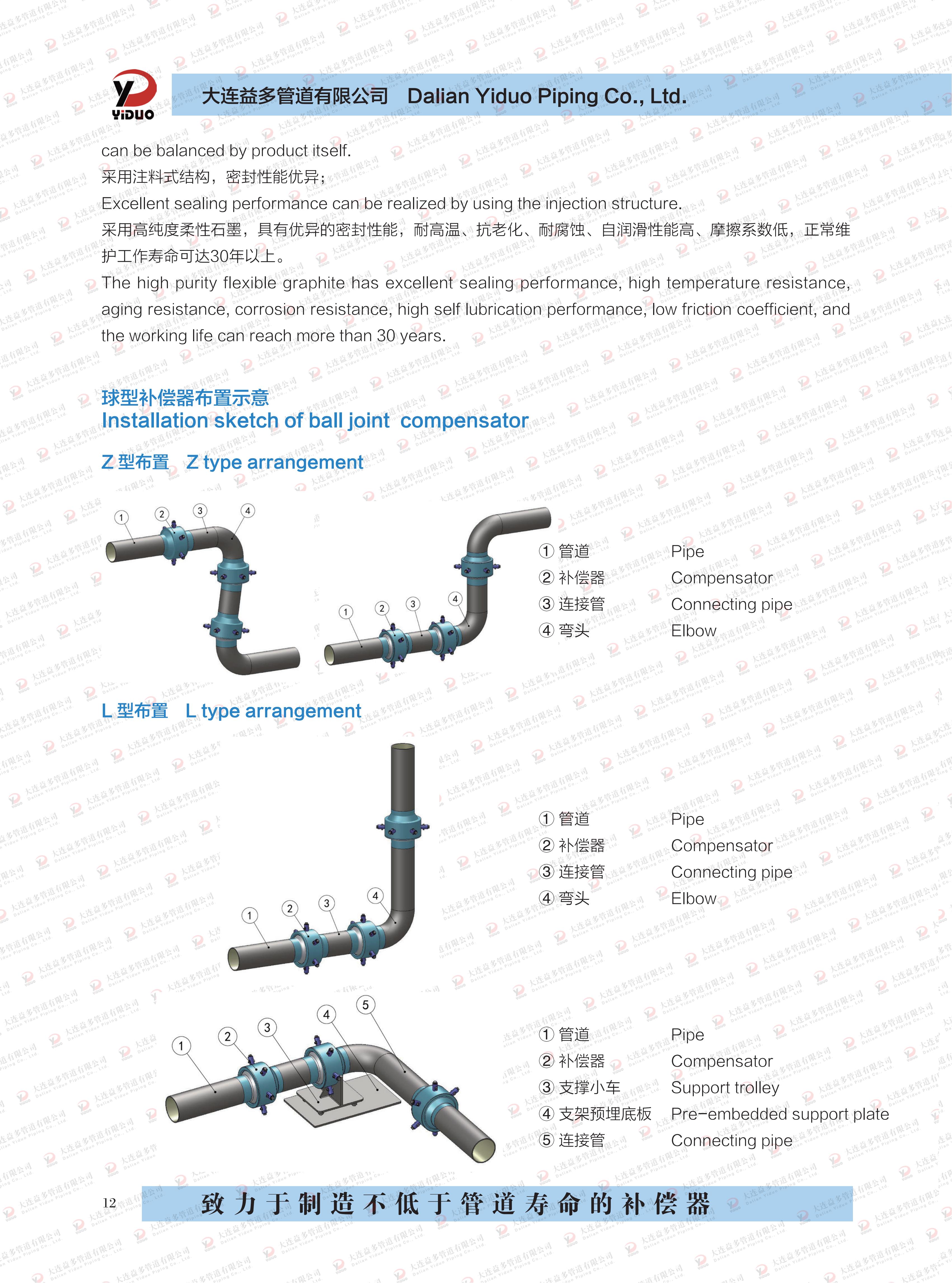 华人策略celue地址