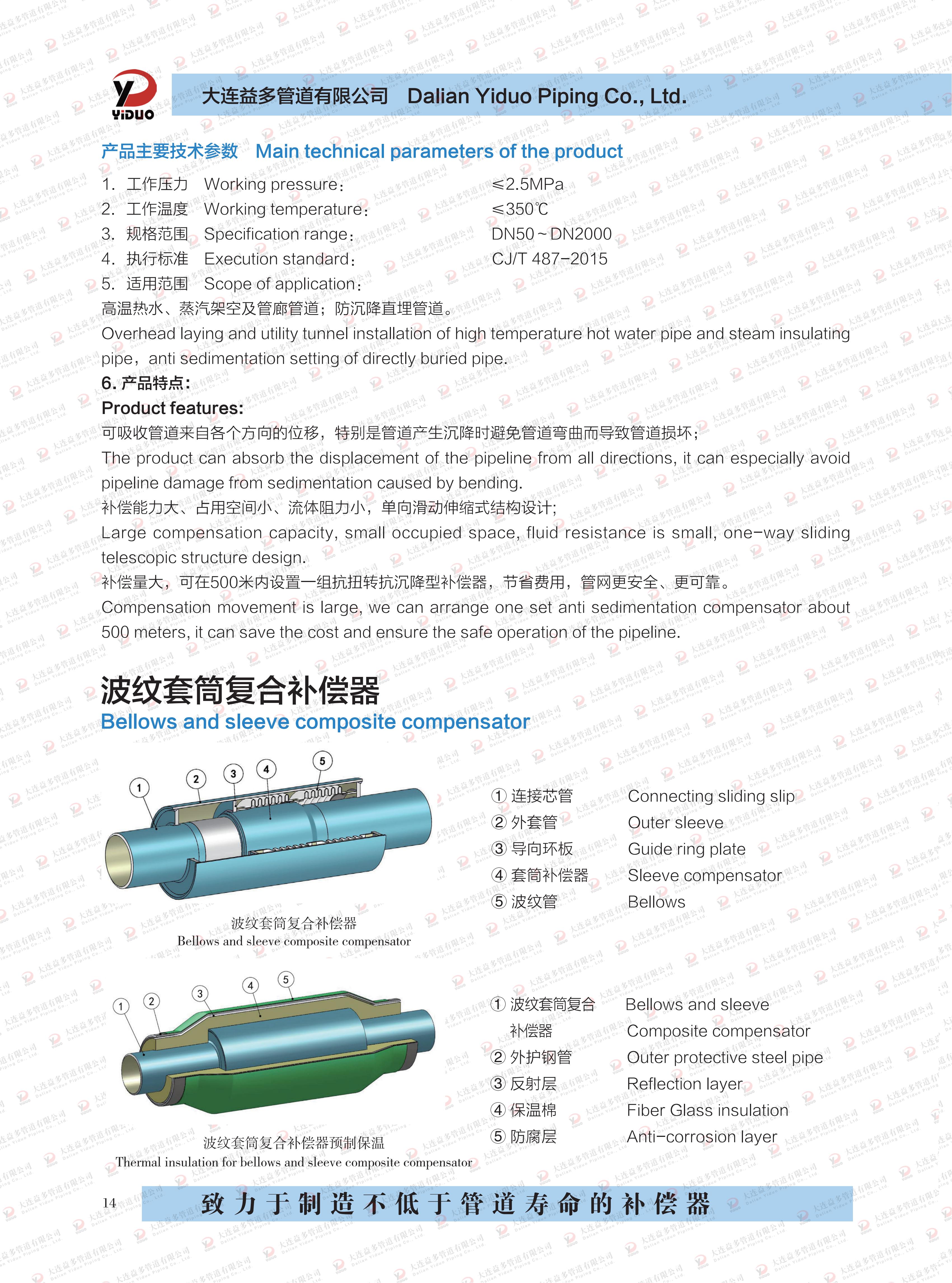 华人策略celue地址