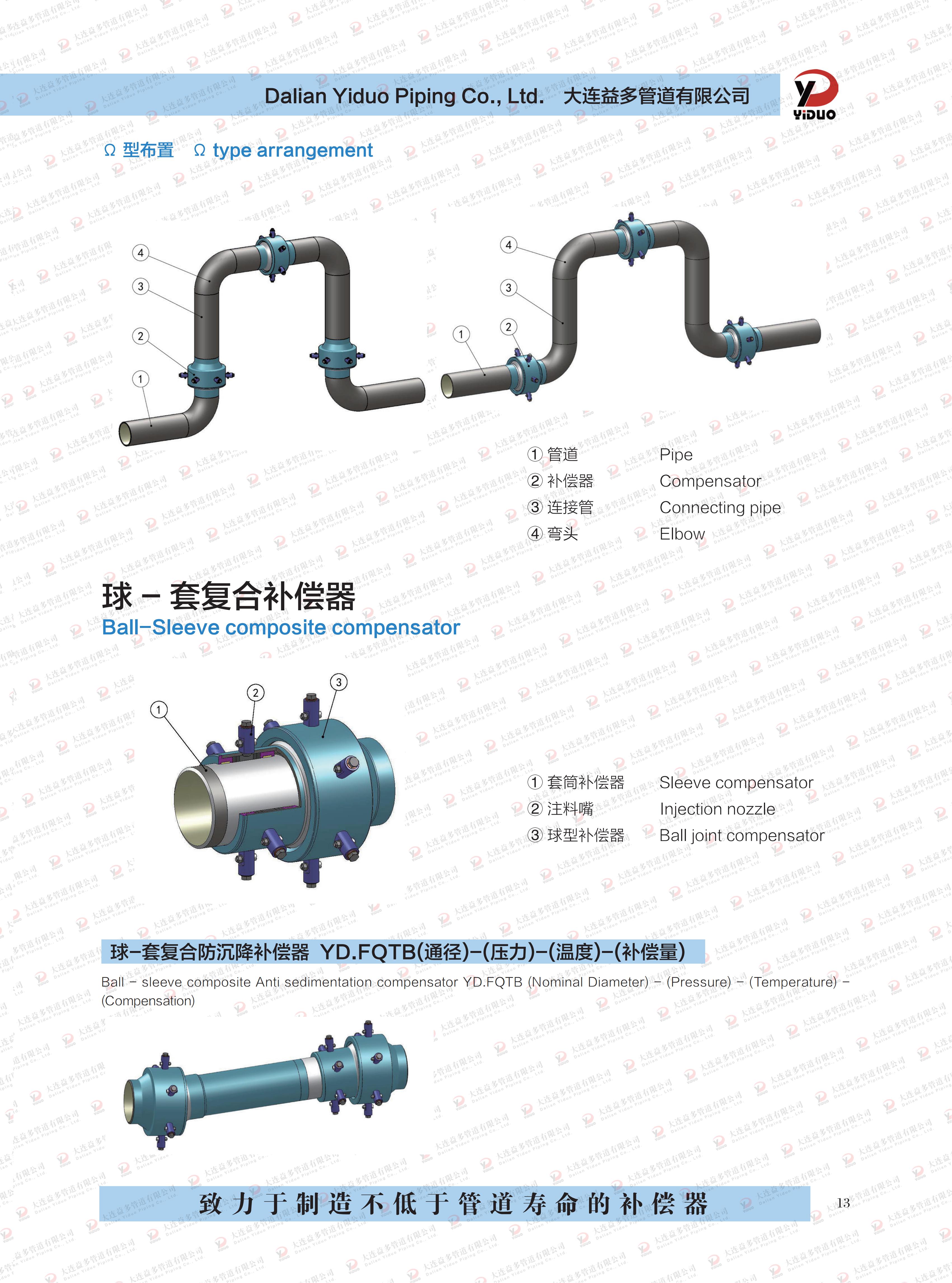 华人策略celue地址