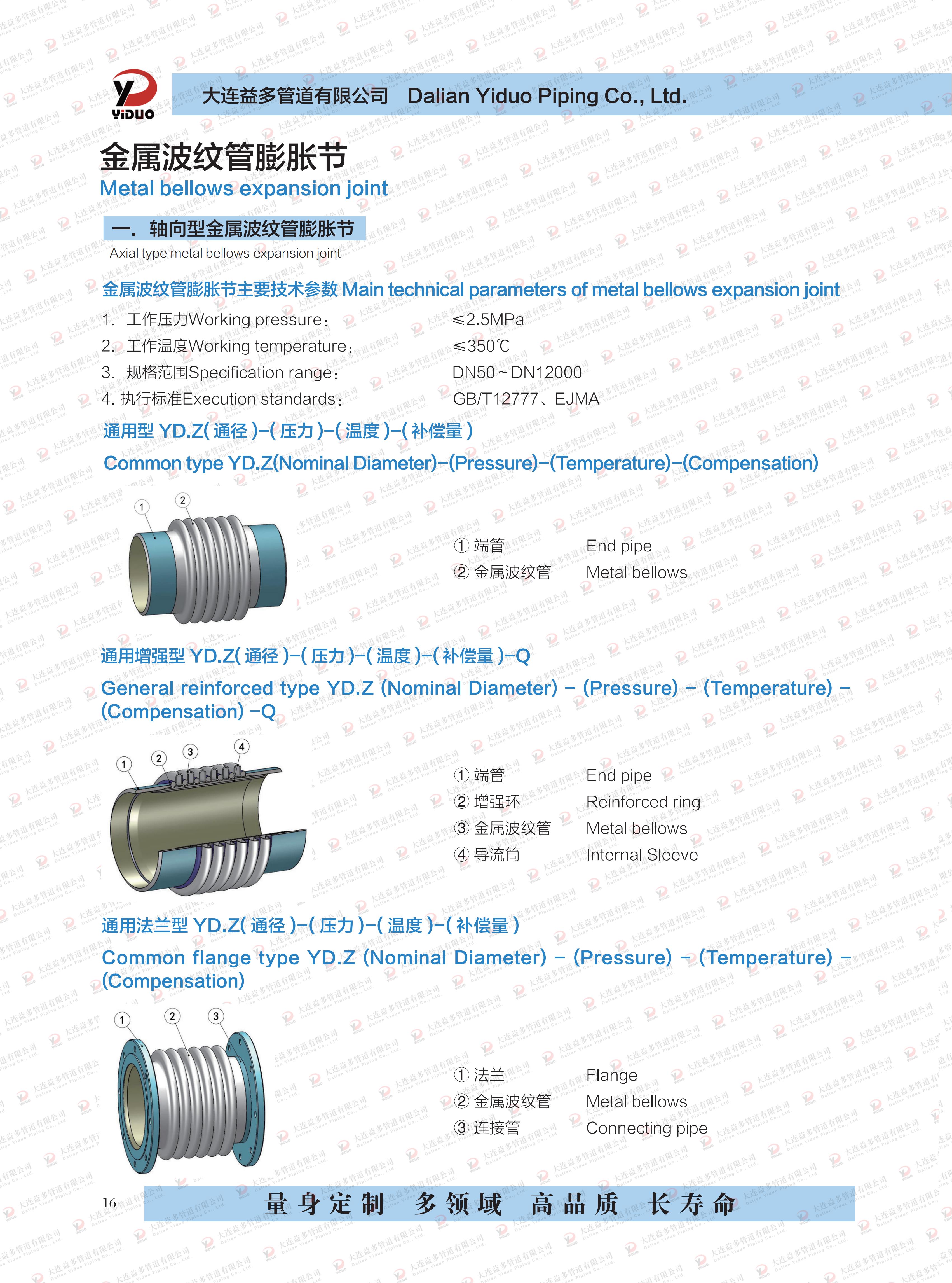 华人策略celue地址