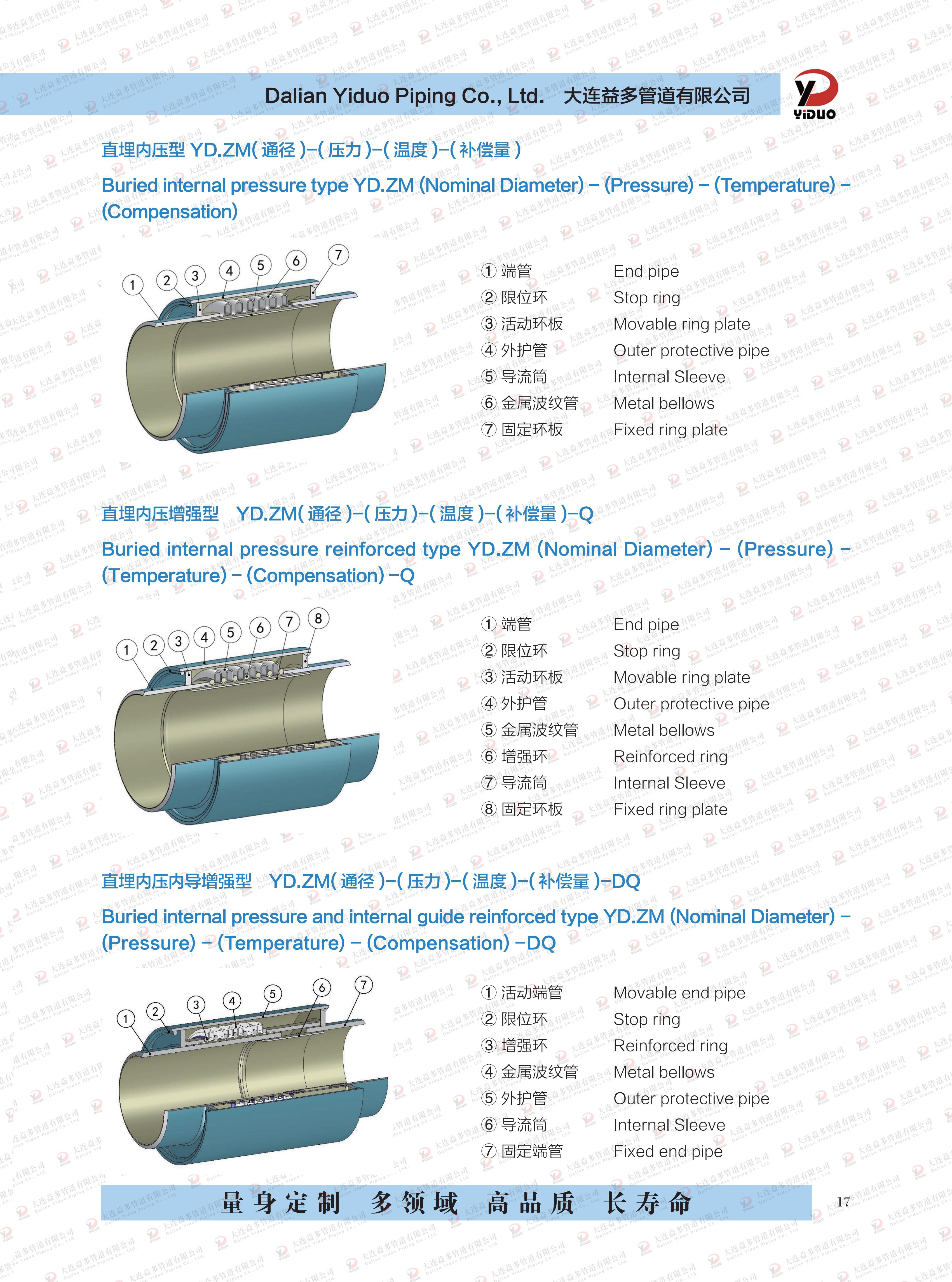 华人策略celue地址