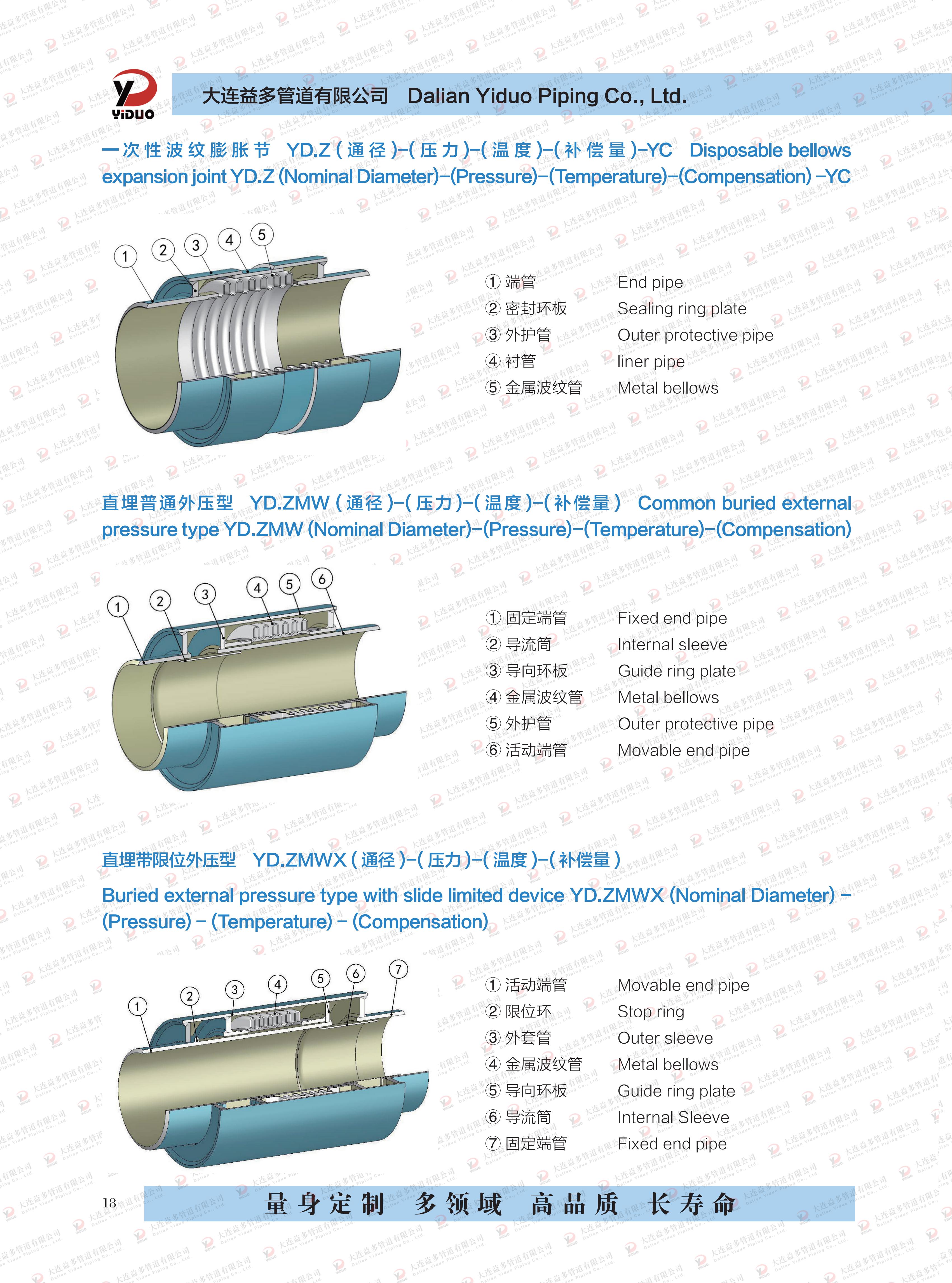 华人策略celue地址