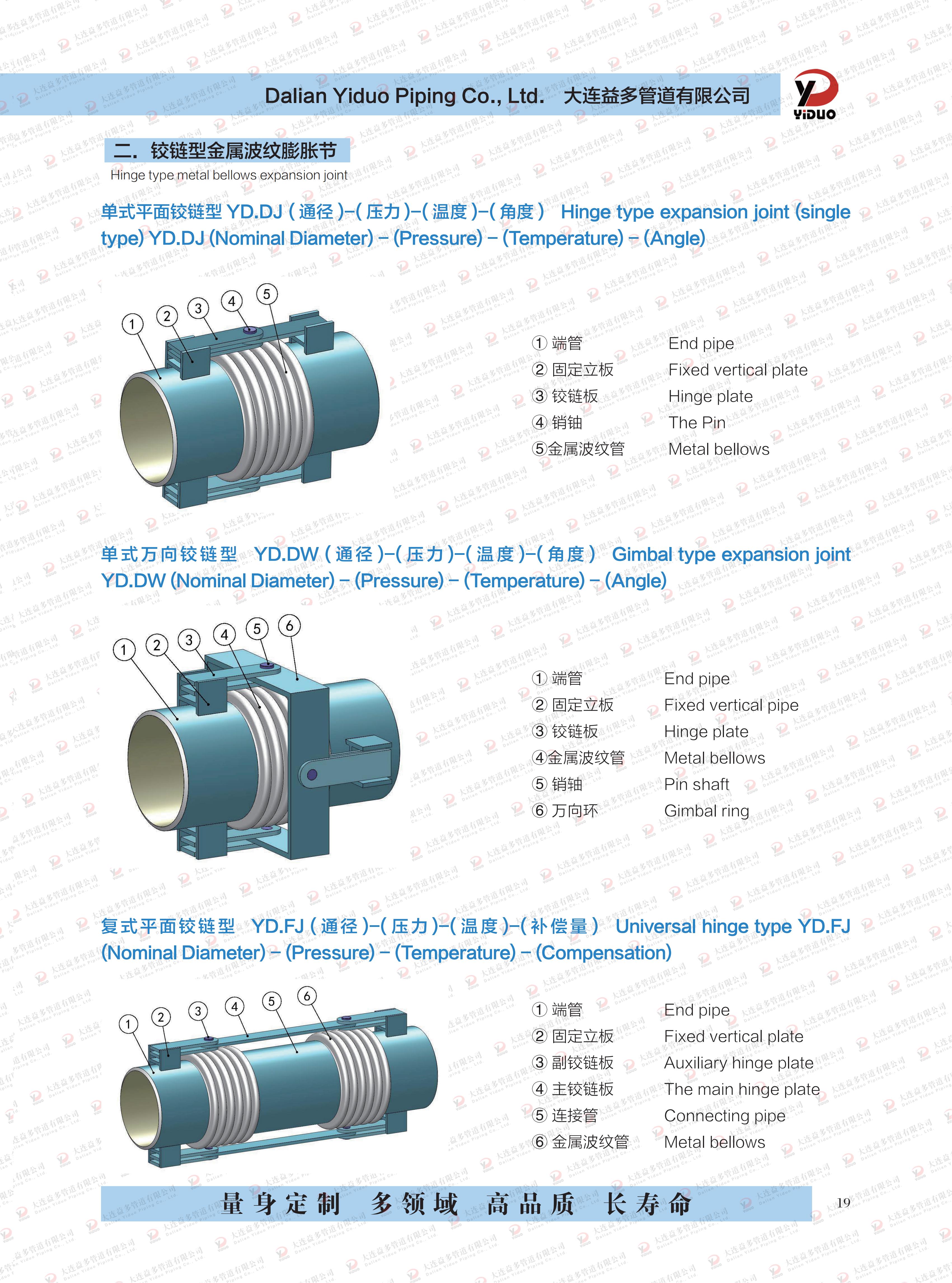 华人策略celue地址