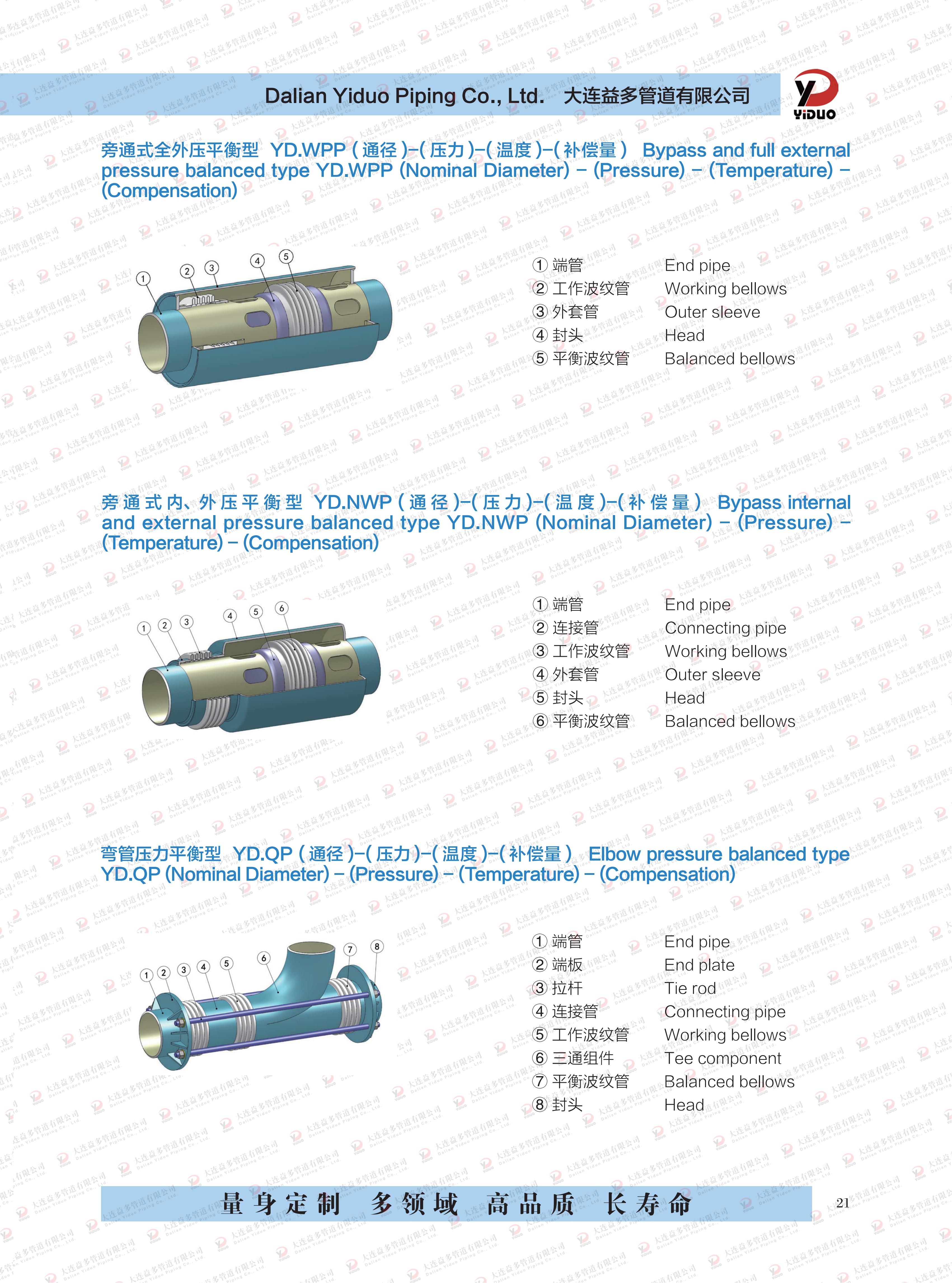 华人策略celue地址