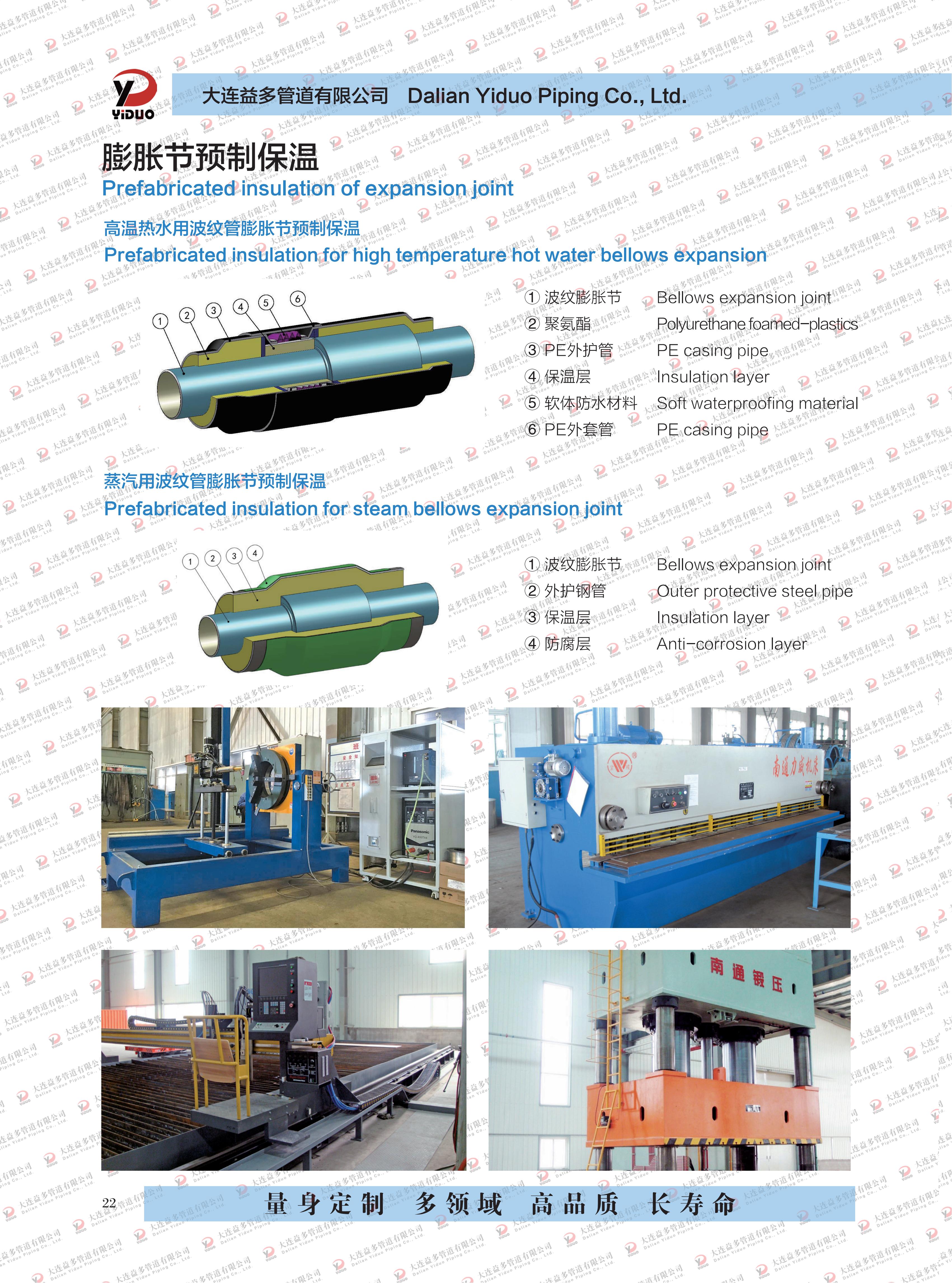 华人策略celue地址