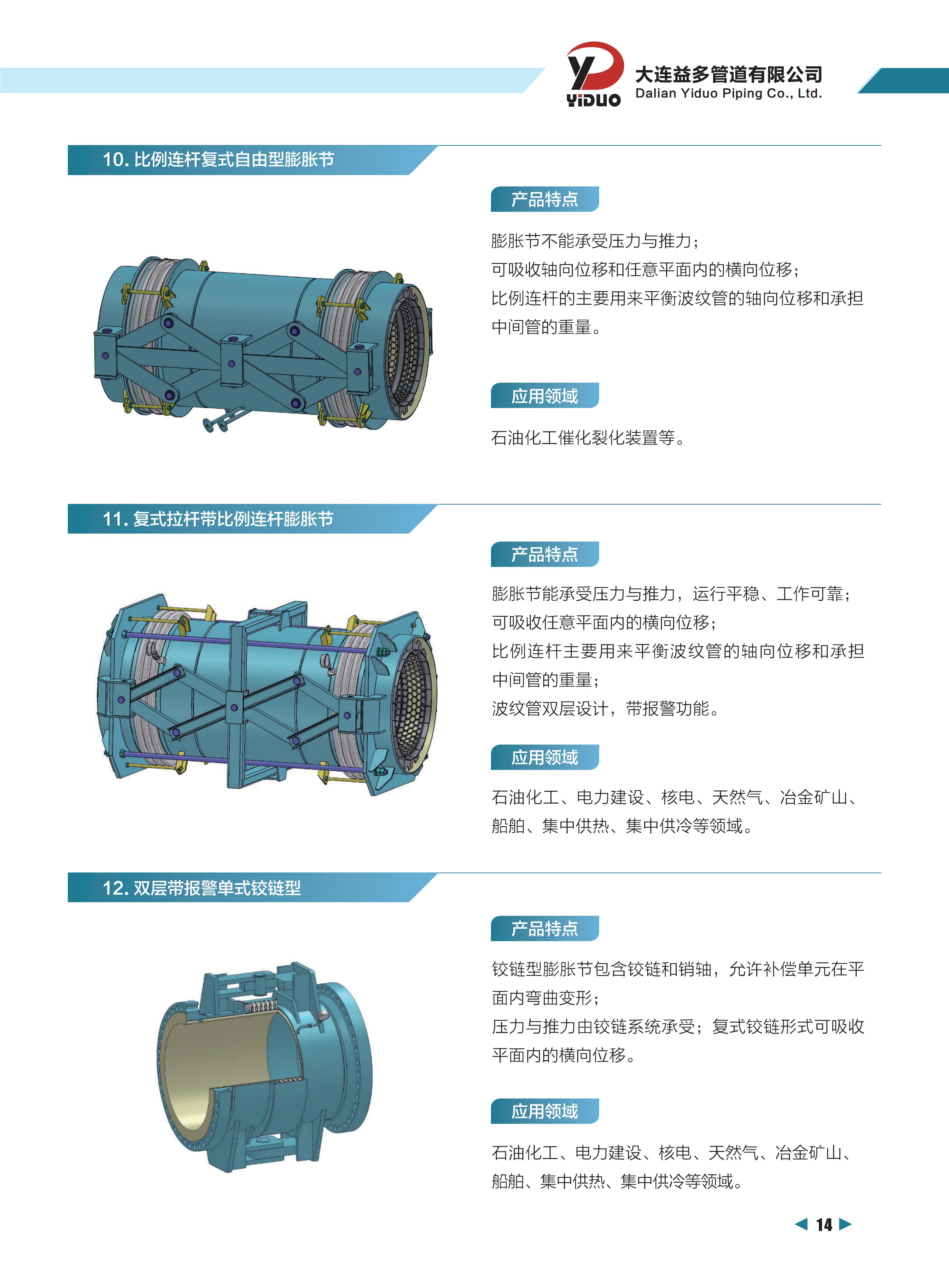 华人策略celue地址