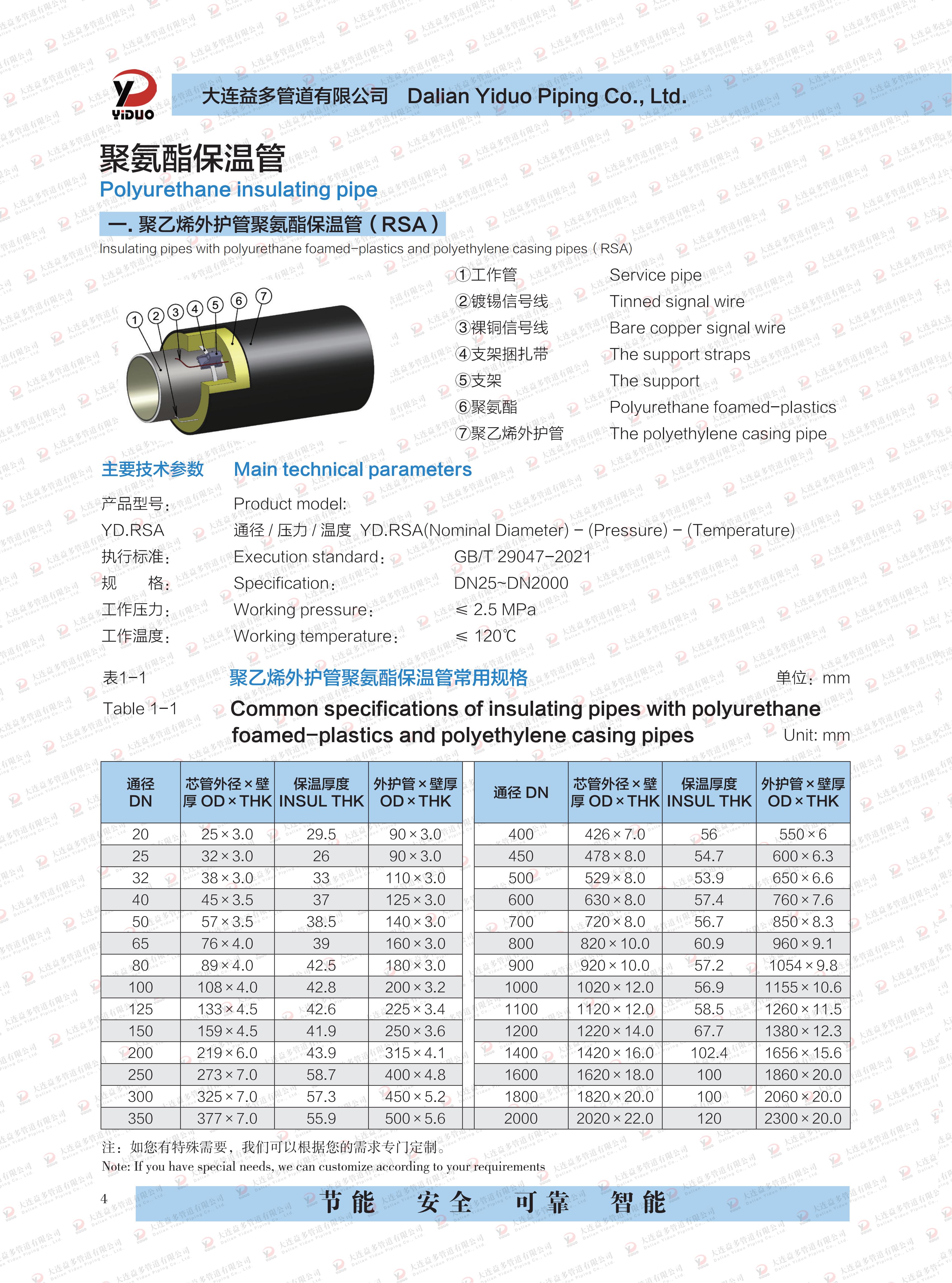 华人策略celue地址
