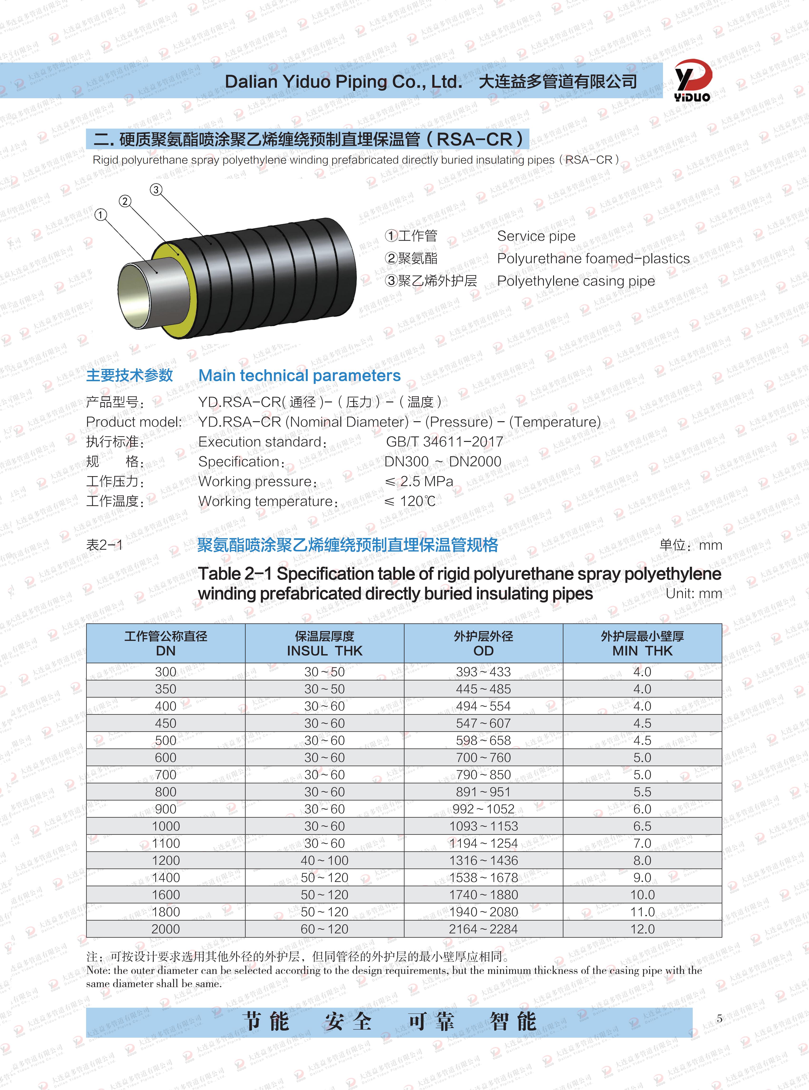 华人策略celue地址