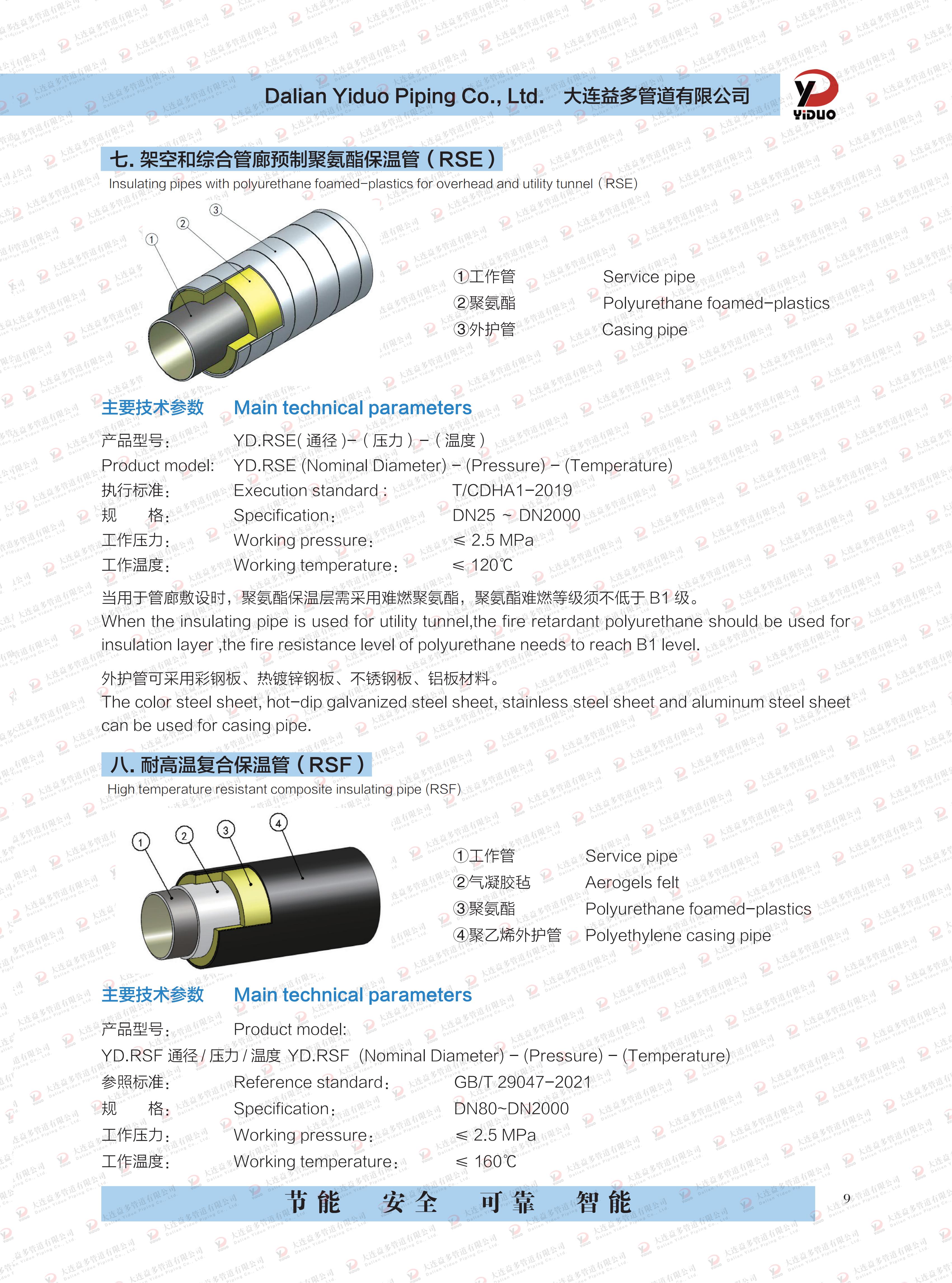 华人策略celue地址