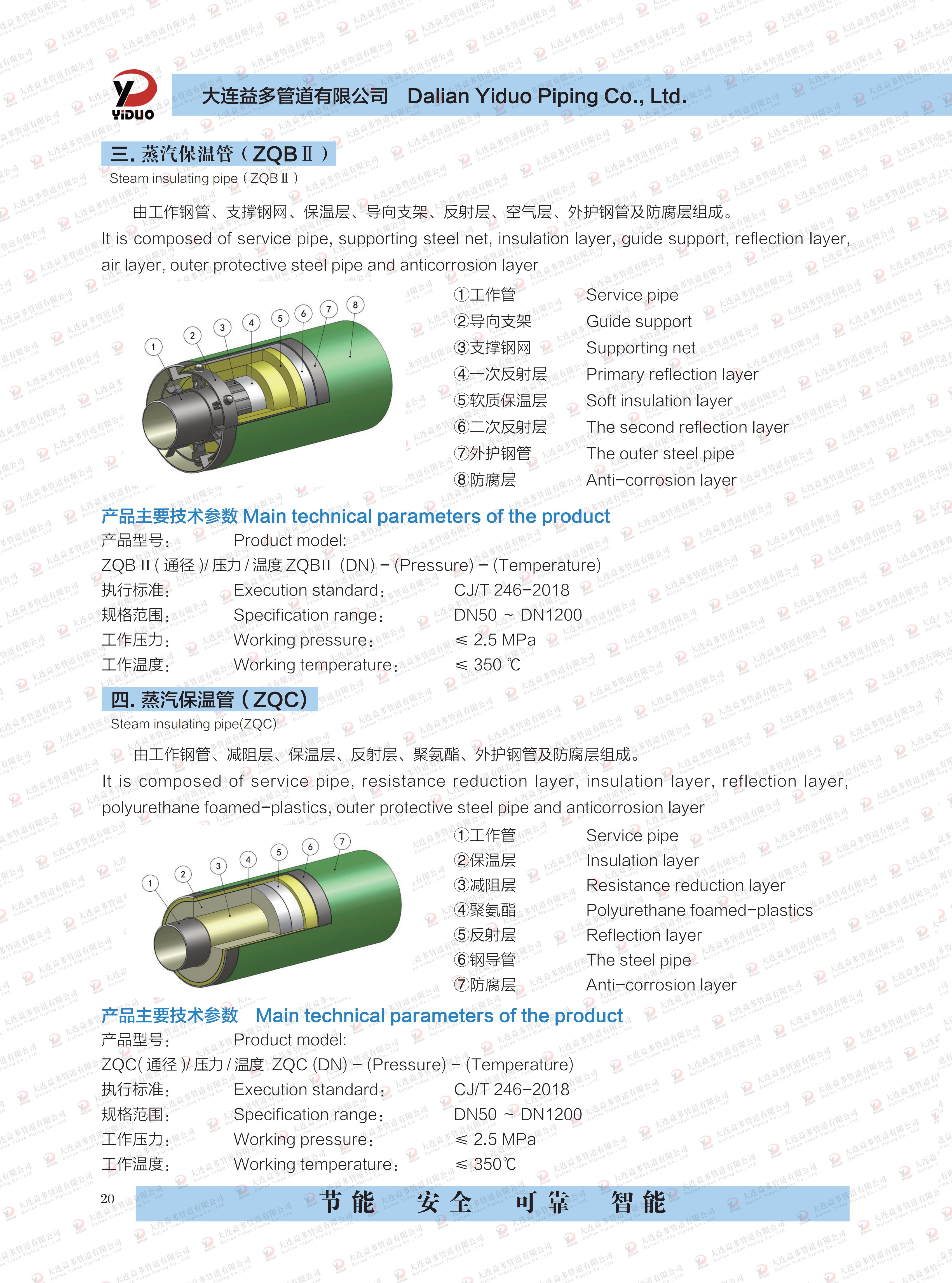 华人策略celue地址