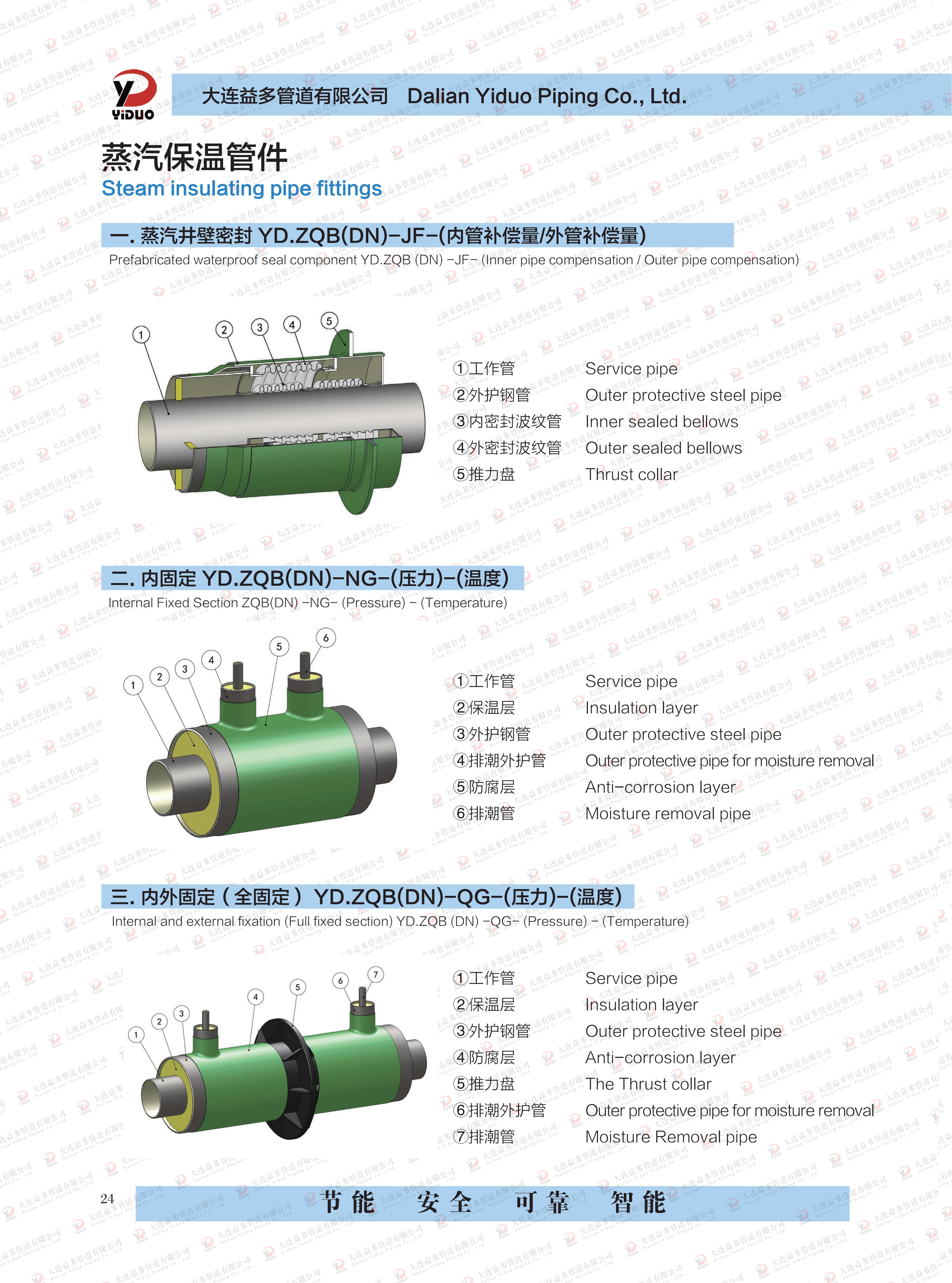 华人策略celue地址