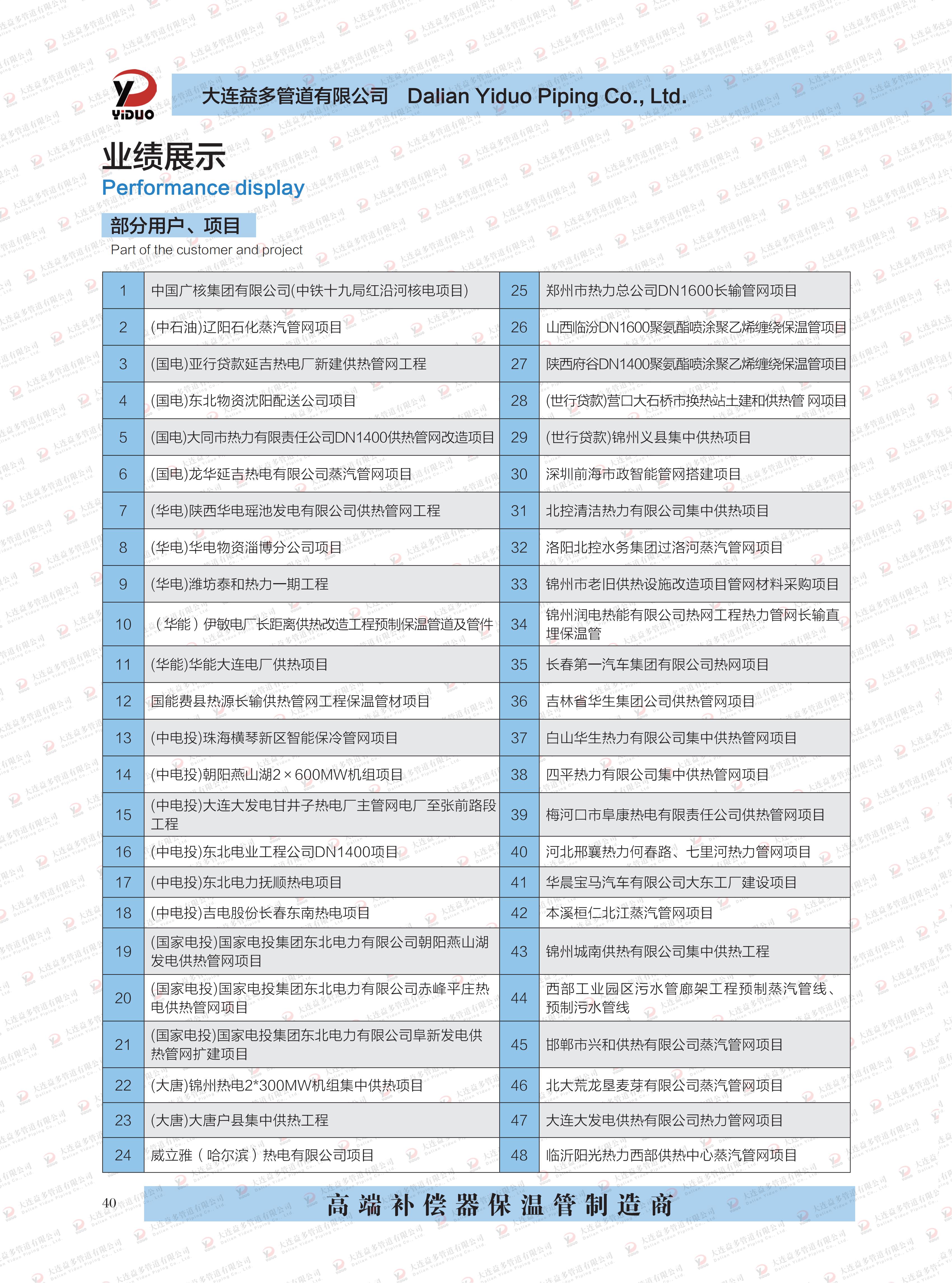 华人策略celue地址