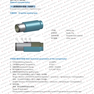华人策略celue地址