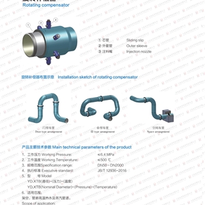 华人策略celue地址