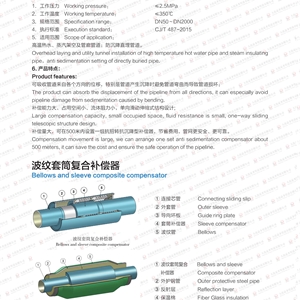 华人策略celue地址