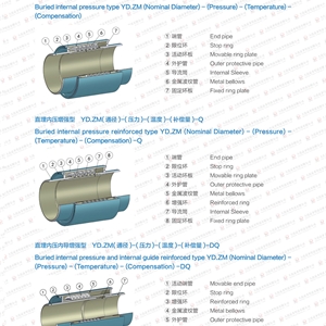 华人策略celue地址