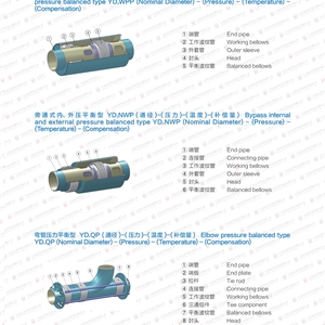 华人策略celue地址