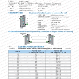 华人策略celue地址